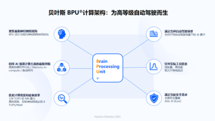 余凱視角 人工智能基礎(chǔ)軟件浪潮下，國(guó)產(chǎn)芯片與操作系統(tǒng)的機(jī)遇與挑戰(zhàn)